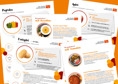 Beispiele für Obst- und Gemüse-Infoblätter